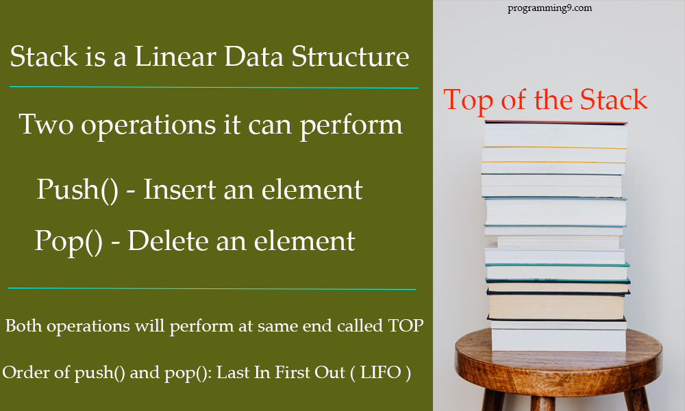 stack data structure